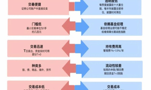 六岁小孩手臂上长小颗粒样-6岁宝宝手臂上全是小包包网 - 为你提供6岁宝宝手臂上全是小包包怎么回事、6岁孩子胳膊上有小疙瘩